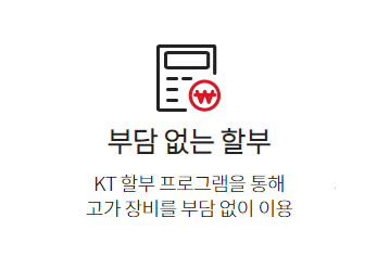 할부지원