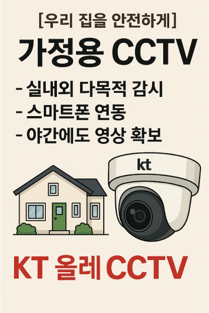 가정용CCTV1