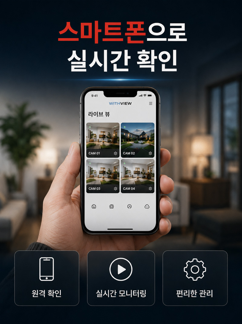 한 손으로 스마트폰을 들고 전용 앱의 라이브 뷰 화면을 통해 주택 외곽 4곳의 CCTV 화면을 원격으로 실시간 모니터링하는 모습