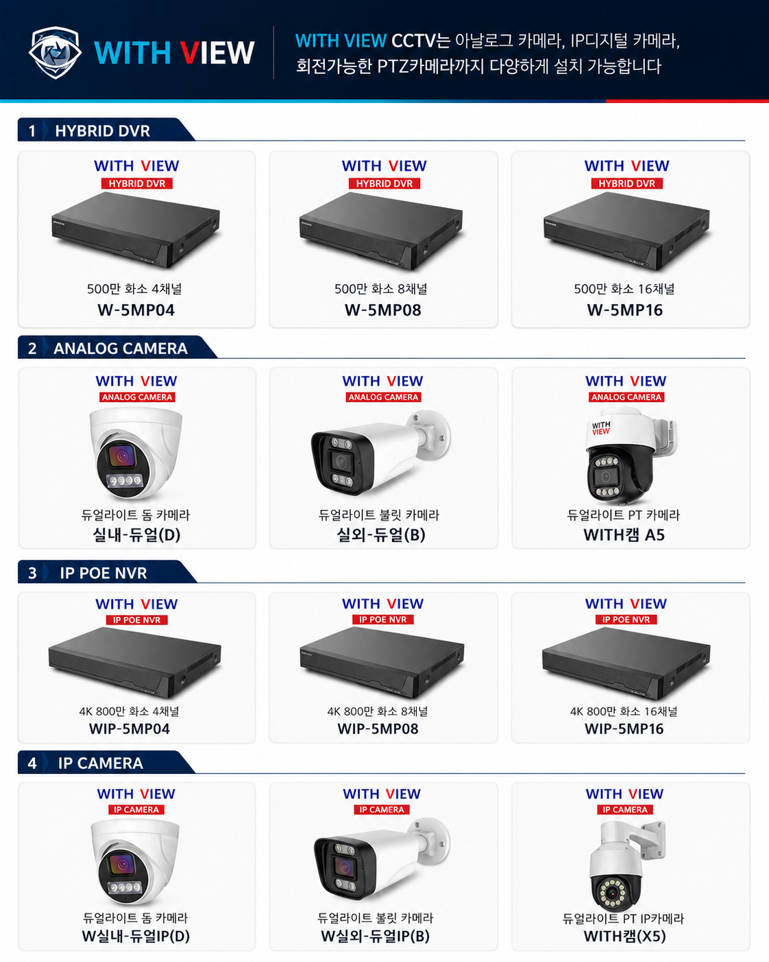 위드뷰(WITH VIEW) CCTV 전체 제품 라인업 안내. 500만 화소 하이브리드 DVR, 4K 800만 화소 IP POE NVR 녹화기와 실내 돔, 실외 불릿, 회전형 PTZ 등 다양한 아날로그 및 IP 카메라 모델을 제공합니다